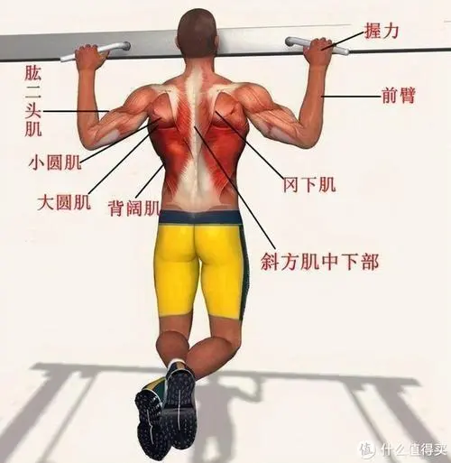 3d游戏道具与角色设计